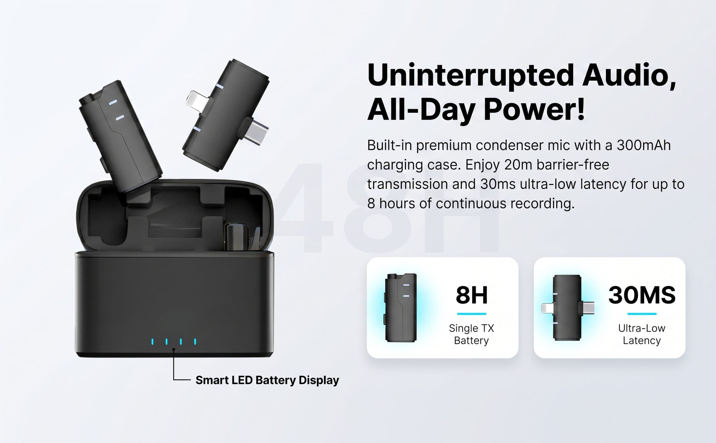 SX80 2-in-1 Wireless Lavalier Mic for iPhone & Type-C feature 1