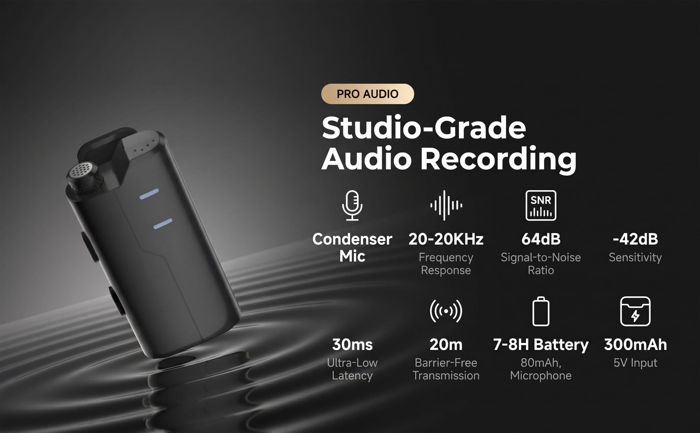 SX80 2-in-1 Wireless Lavalier Mic for iPhone & Type-C feature 2