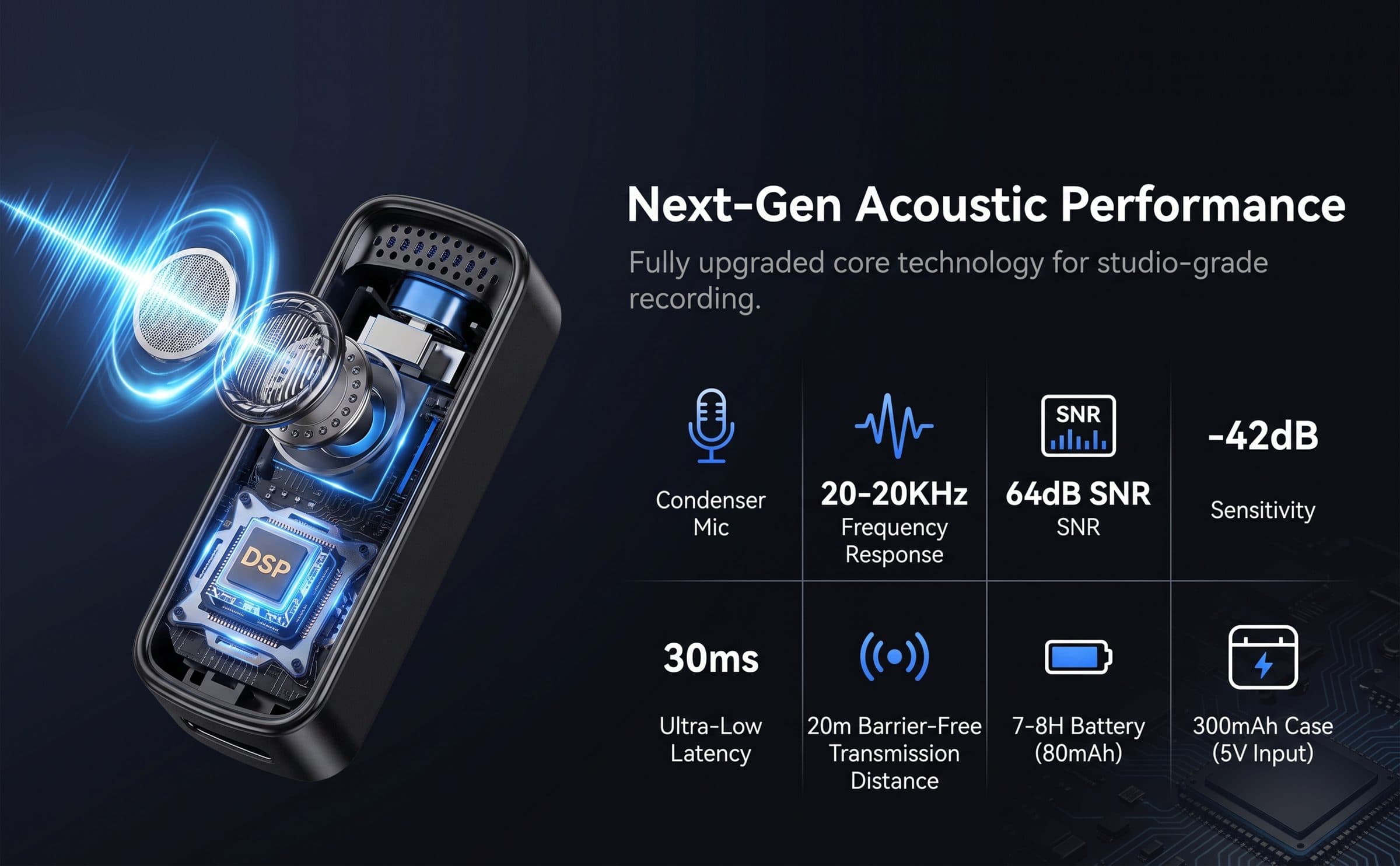 SX88 Dual Wireless Lavalier Microphone System with Charging Case feature 2